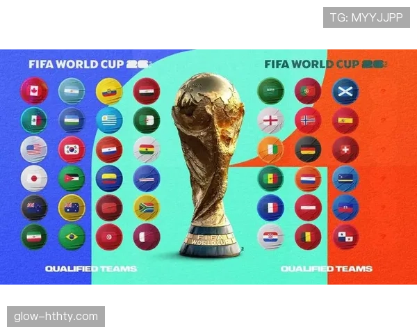 2026世界杯小组赛积分相同怎么算排名和出线名额
