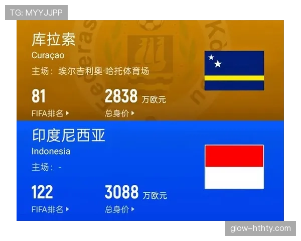 库拉索能否成为2026世界杯最大黑马 加勒比新贵阵容解析与晋级之路 库拉索能否成为2026世界杯最大黑马 加勒比新贵阵容解析与晋级之路