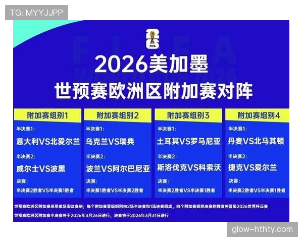 土耳其队2026世界杯小组赛前景分析