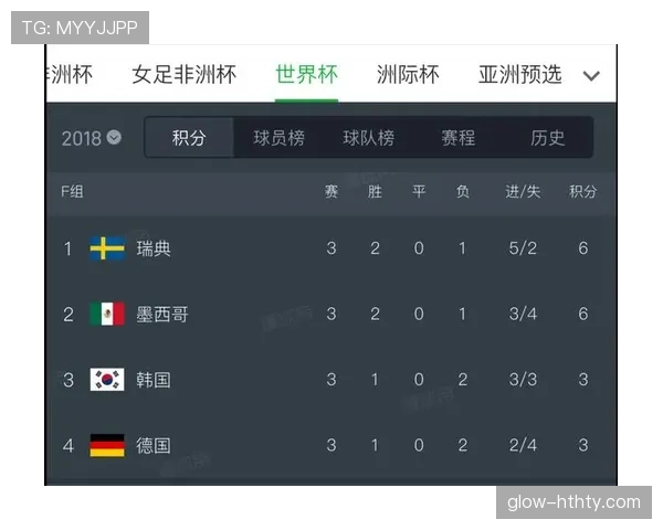 德国、厄瓜多尔、科特迪瓦、库拉索谁能突围E组？