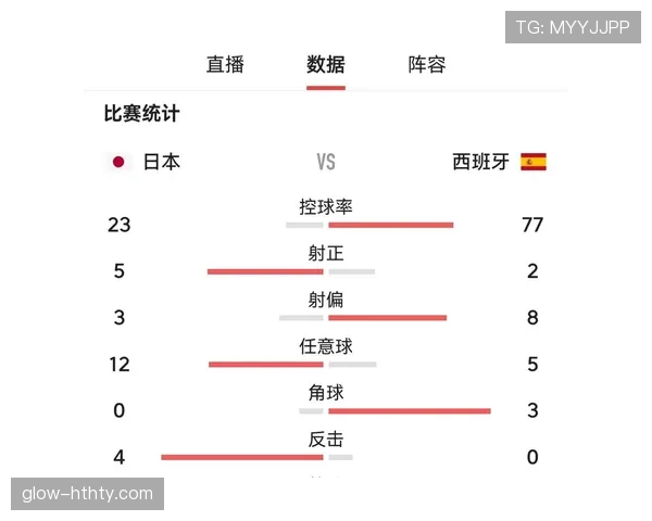 世界杯C组小组赛全部结束：四队最终成绩一览